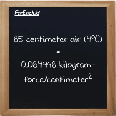 85 centimeter air (4<sup>o</sup>C) setara dengan 0.084998 kilogram-force/centimeter<sup>2</sup> (85 cmH2O setara dengan 0.084998 kgf/cm<sup>2</sup>)